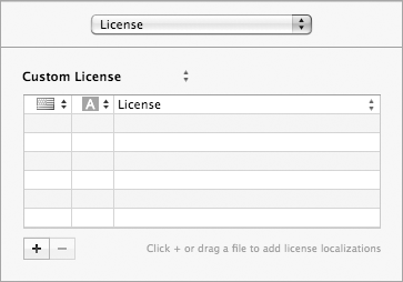 Distribution License Document