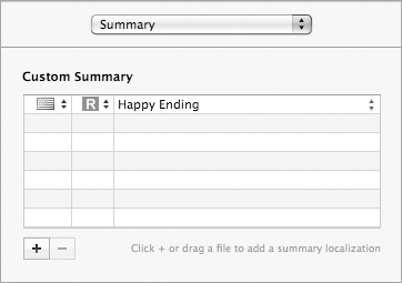 Distribution Summary Message