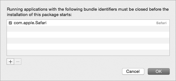 Package Option Must-Close